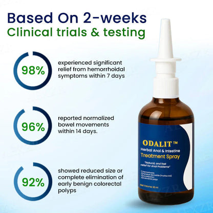 ODALIT™ Herbal Anal & Intestine Treatment Spray  (⏱Limited time discount last 30 minutes⏱)