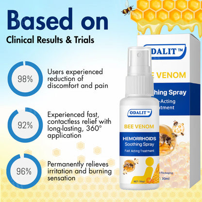 🔥Hot Sales - 50% OFF🔥ODALIT™ Bee Venom Hemorrhoids Soothing Spray