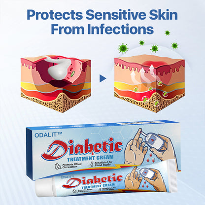 ⏰Limited Stock🔥Flash Sale 60% OFF🔥ODALIT™ VitaGluco Diabetes Treatment Cream