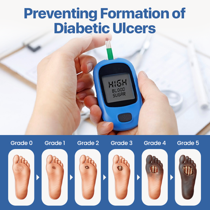 ⏰Limited Stock🔥Flash Sale 60% OFF🔥ODALIT™ VitaGluco Diabetes Treatment Cream