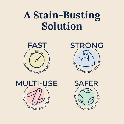 🔥LBMLBM™ Messy Eater Stain Treater 2/4 oz Bottle Cleaning Spray🎁